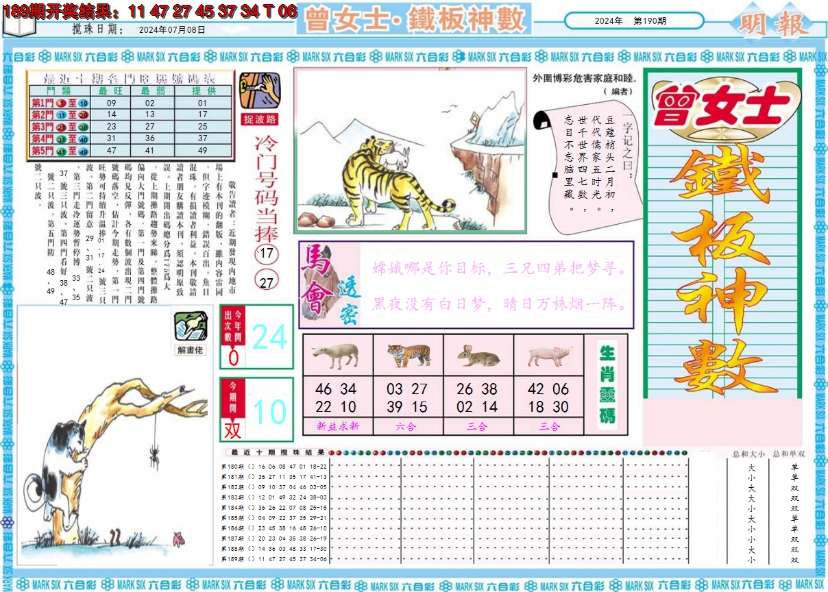 2024190期曾女士铁板神数A