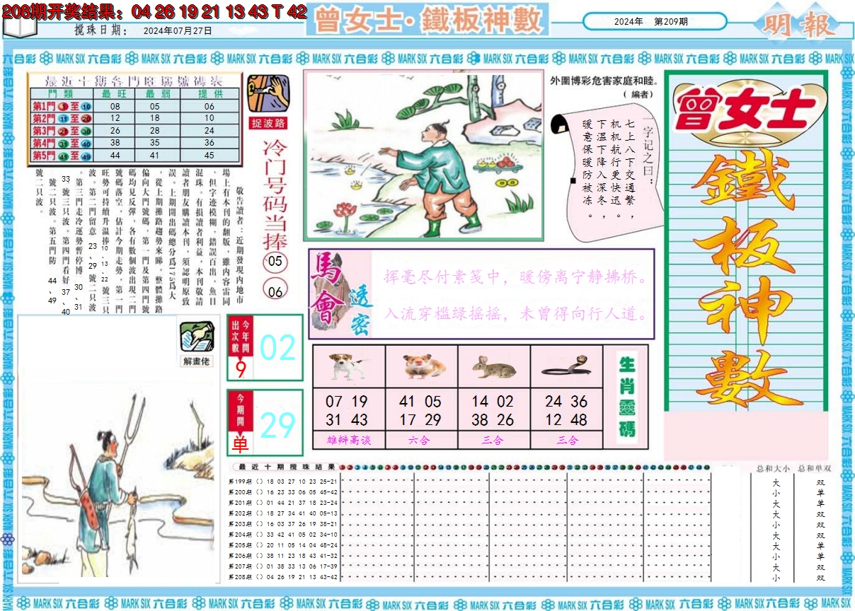 2024209期曾女士铁板神数A