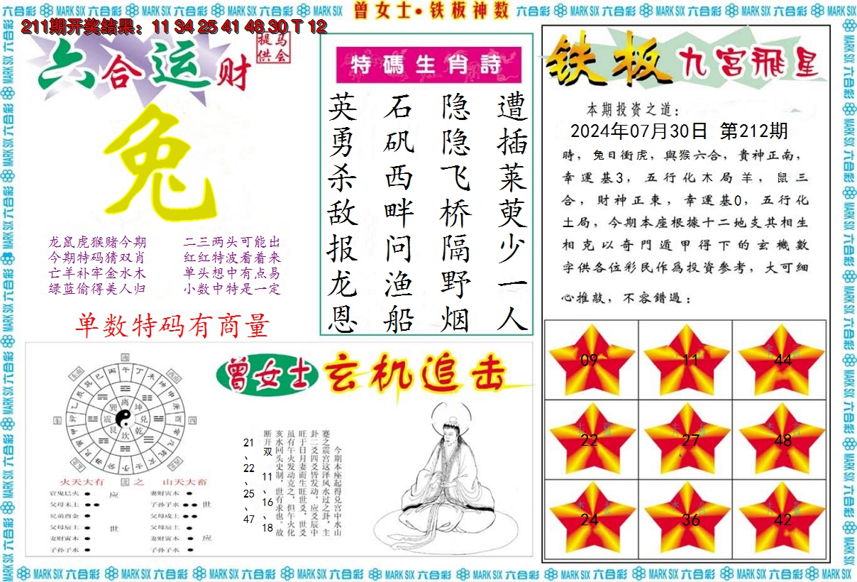 2024212期曾女士铁板神数B