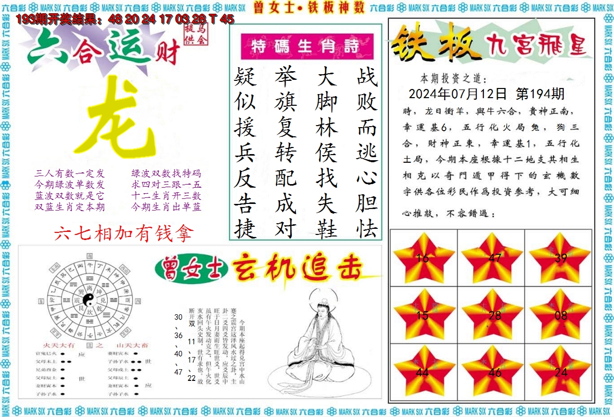 2024194期曾女士铁板神数B