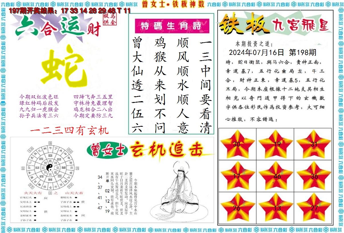 2024198期曾女士铁板神数B