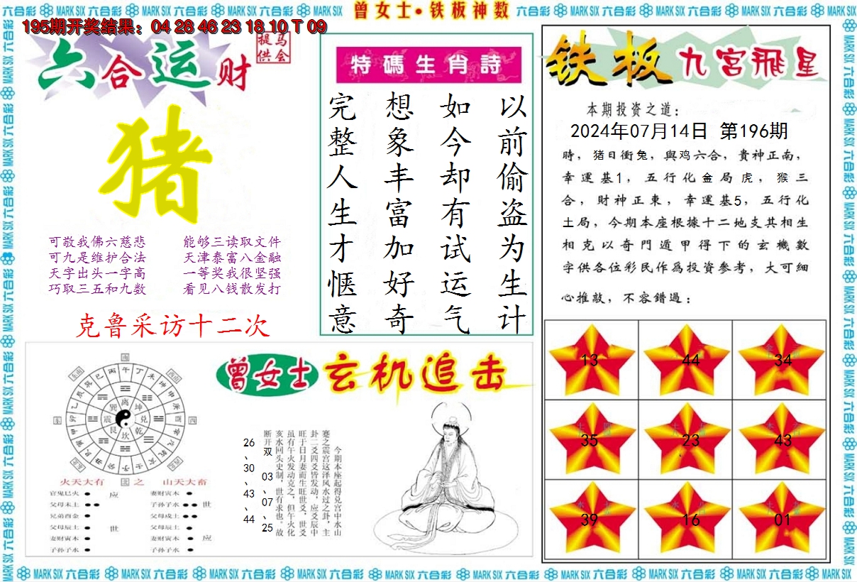 2024196期曾女士铁板神数B