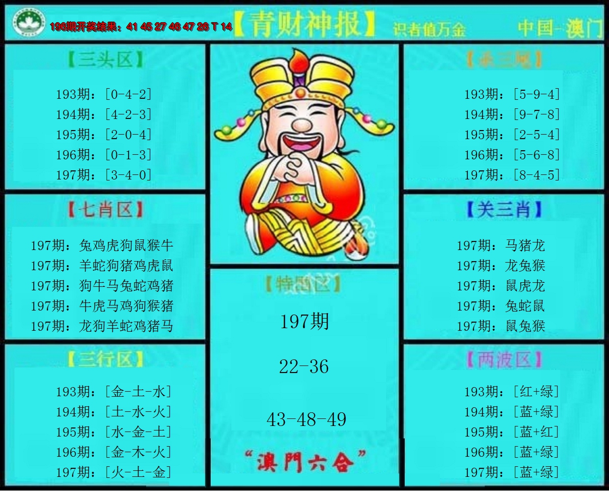2024197期青财神