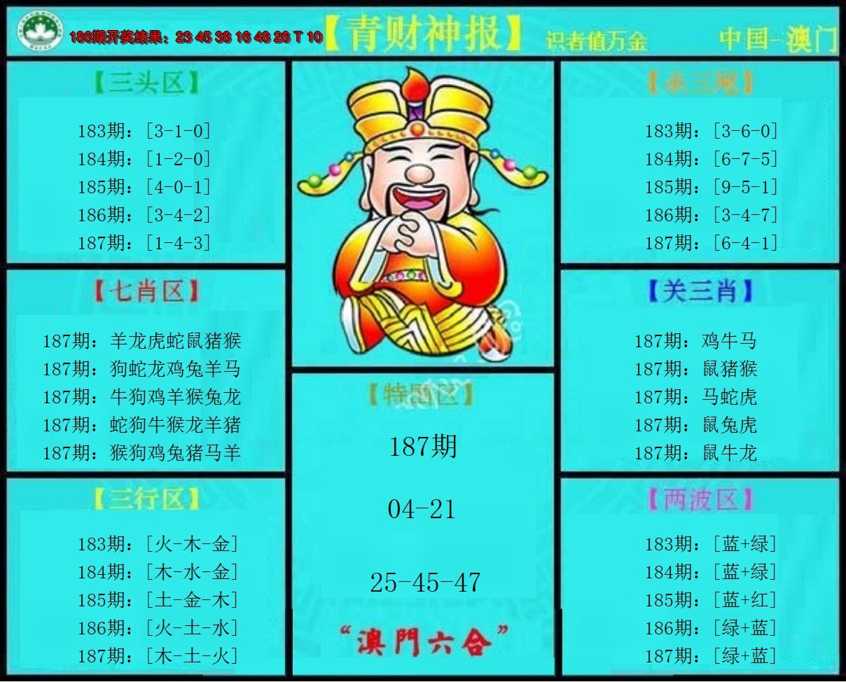 2024187期青财神