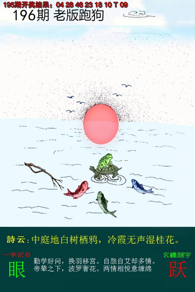 2024196期老版跑狗