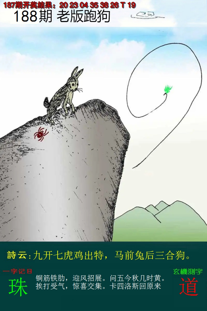 2024188期老版跑狗