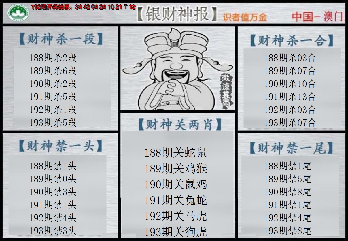 2024193期银财神