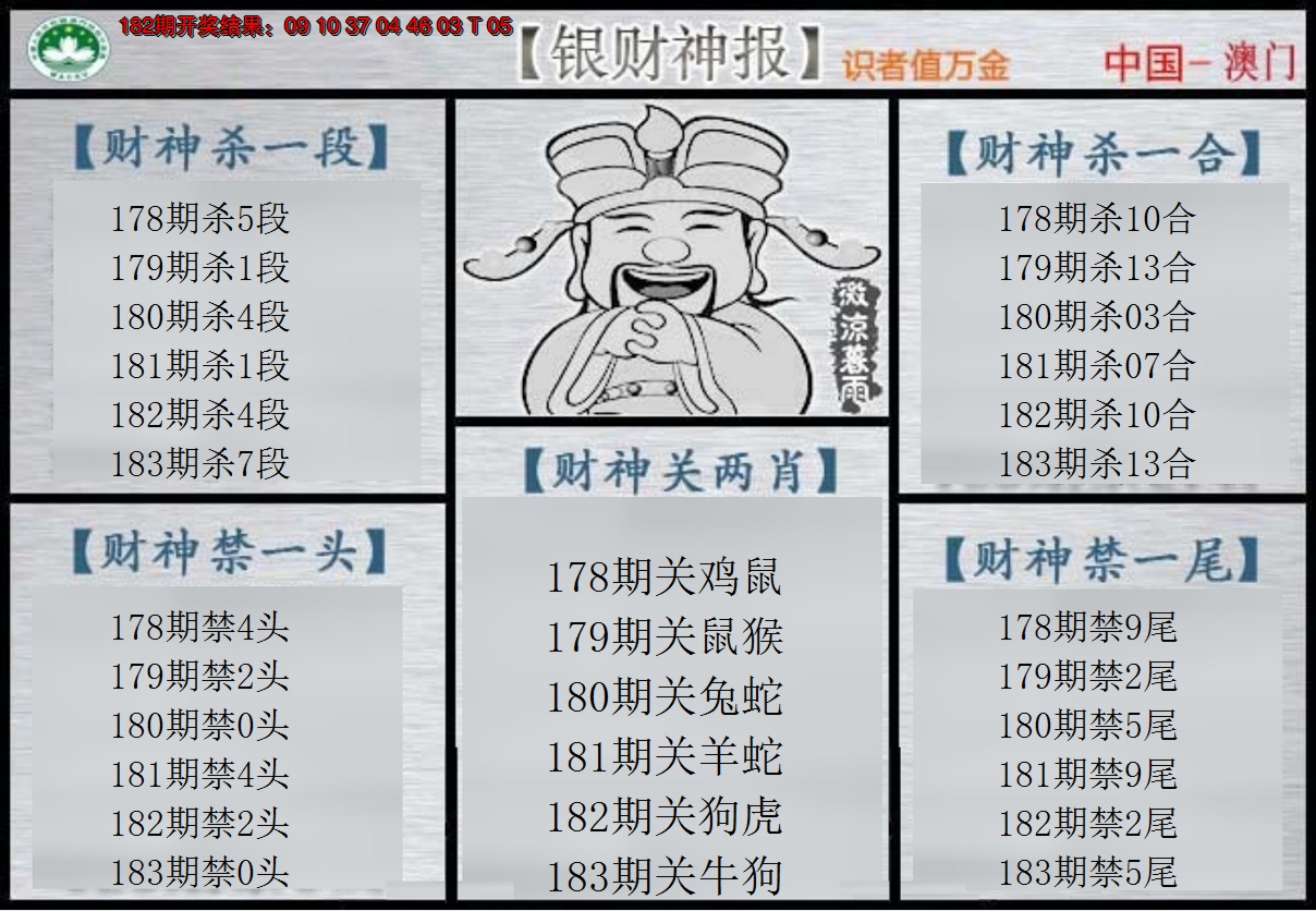 2024183期银财神