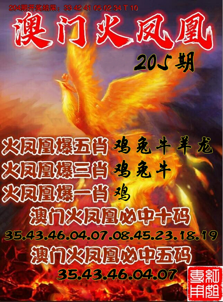 2024205期火凤凰