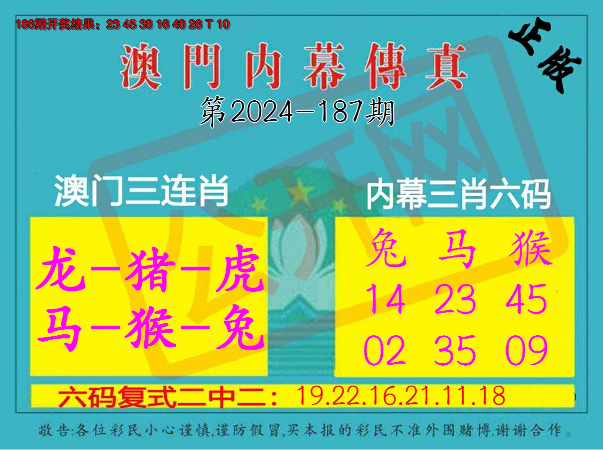 2024187期内幕传真三肖版