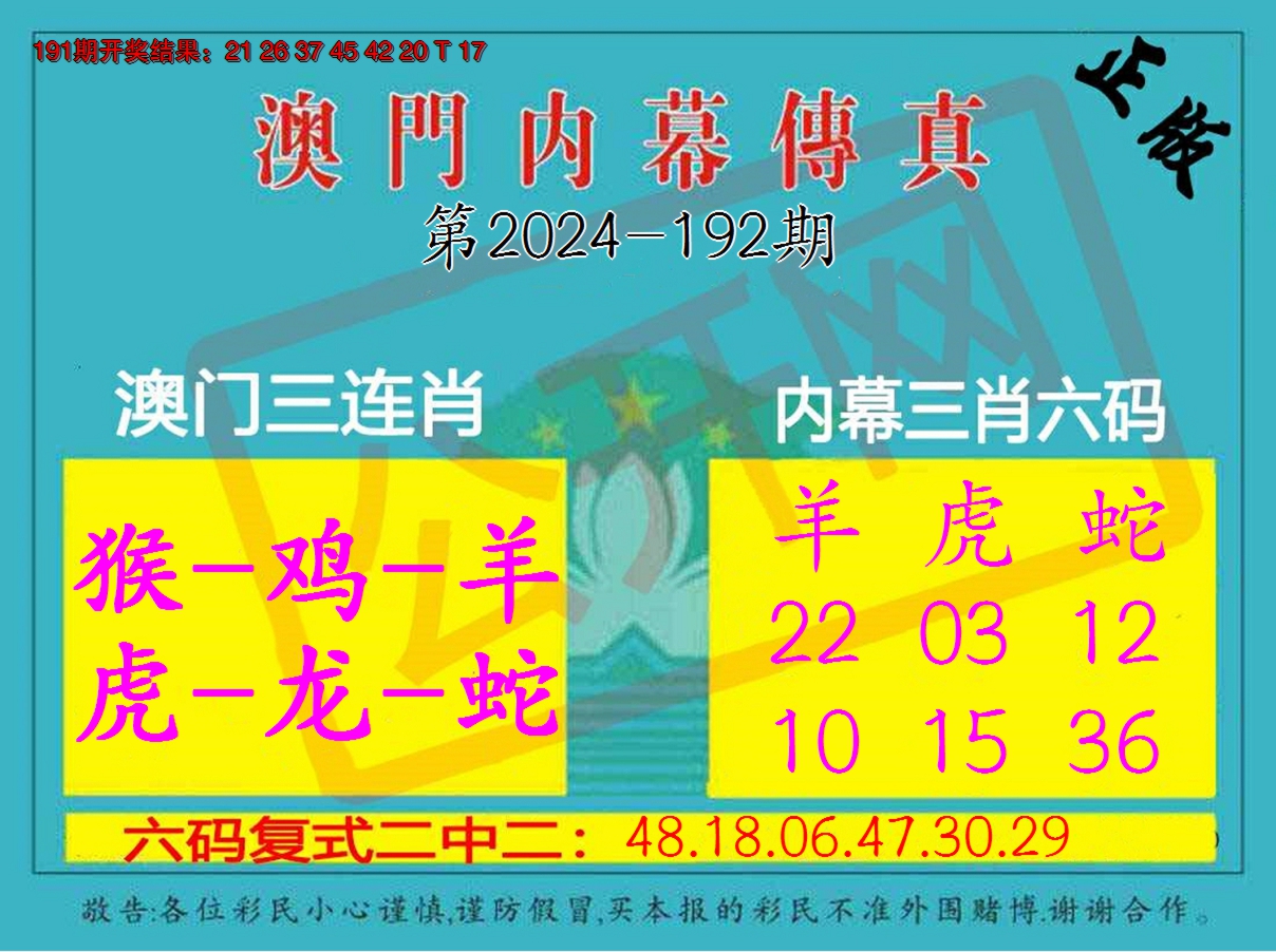2024192期内幕传真三肖版
