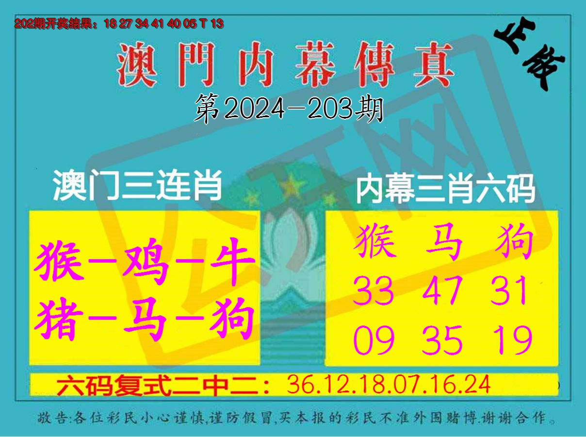 2024203期内幕传真三肖版