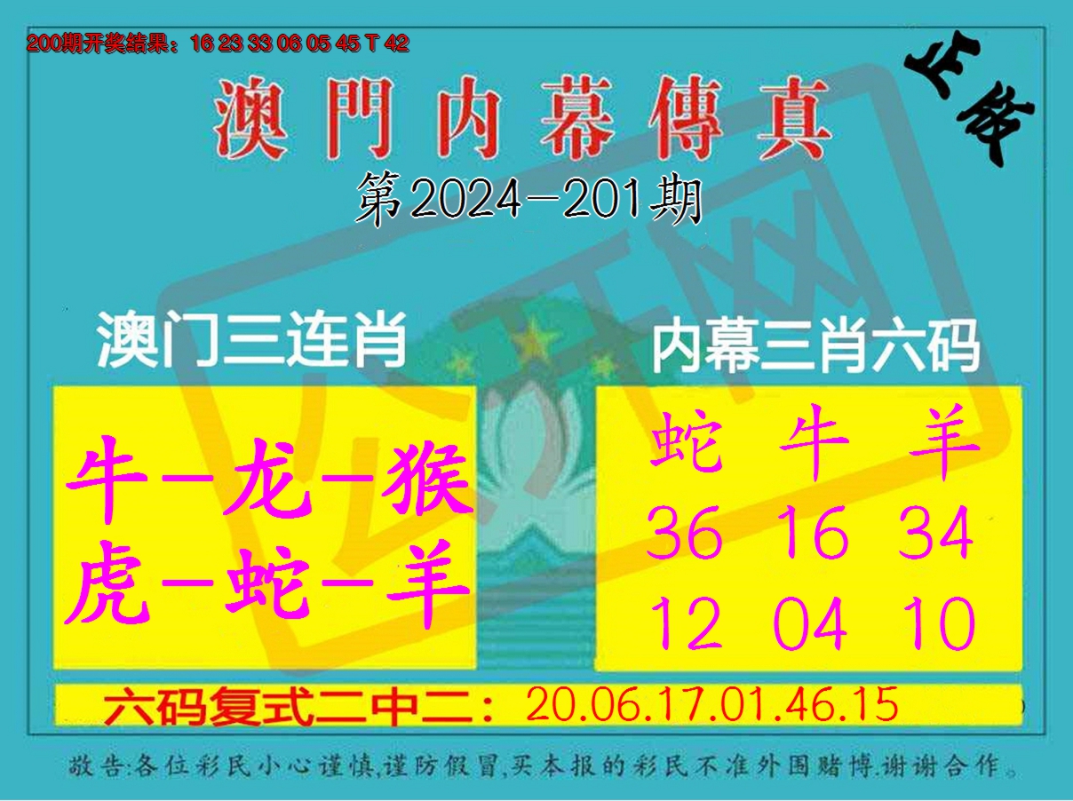 2024201期内幕传真三肖版