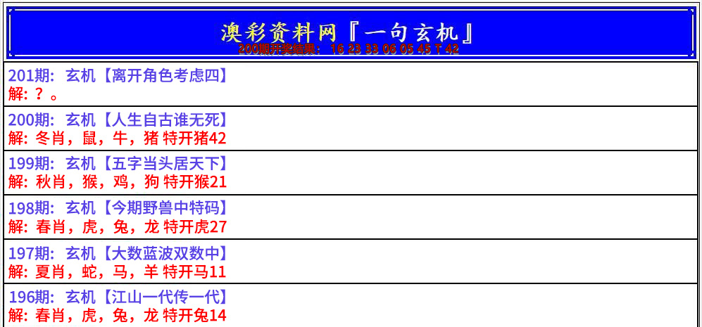 2024201期澳门一句玄机