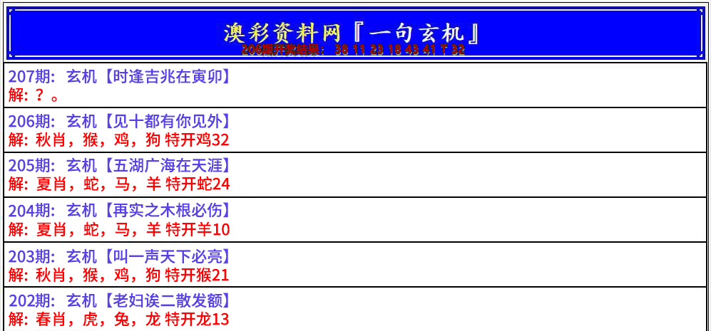 2024207期澳门一句玄机