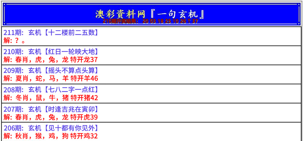 2024211期澳门一句玄机