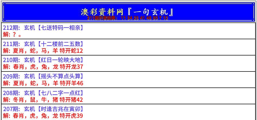 2024212期澳门一句玄机