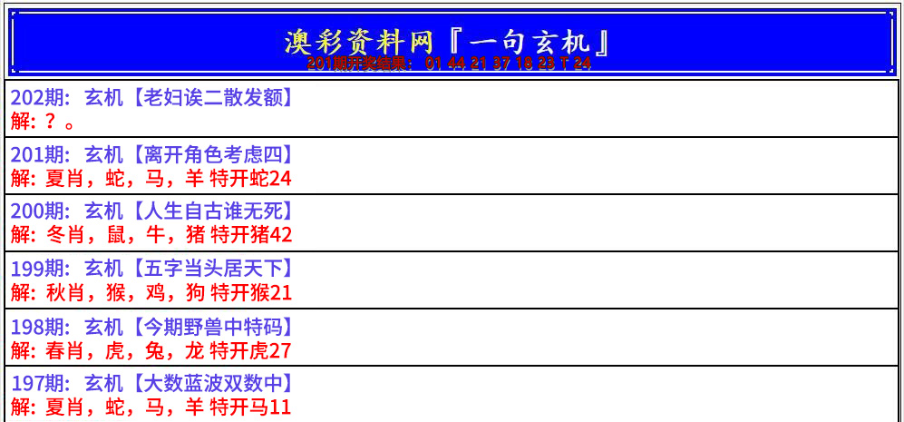 2024202期澳门一句玄机