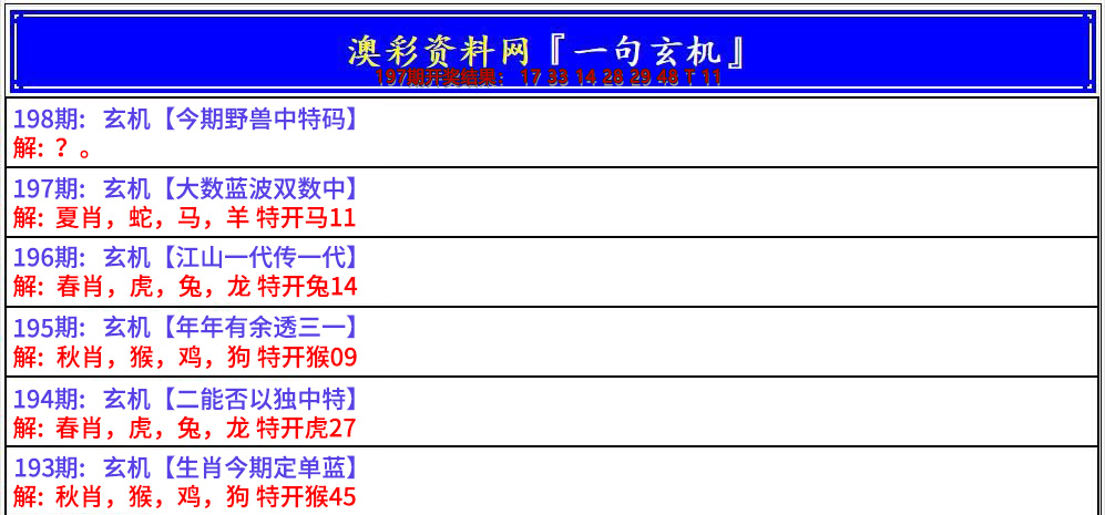 2024198期澳门一句玄机