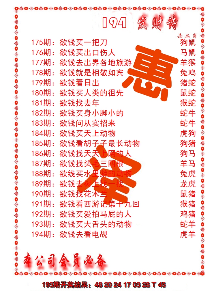 2024194期发财诗-AB