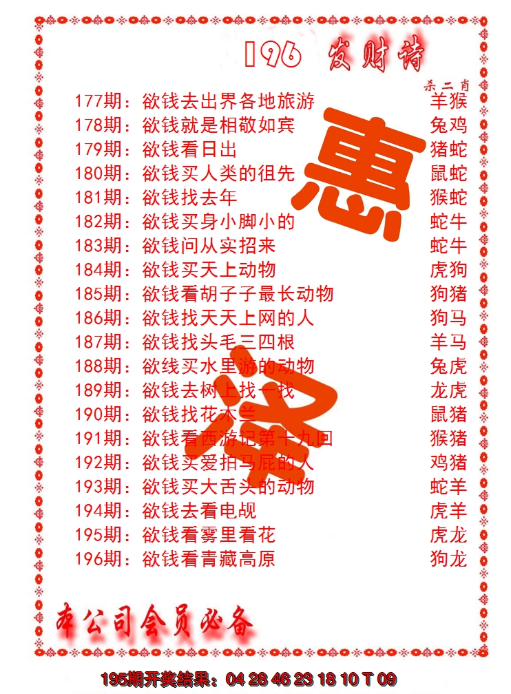 2024196期发财诗-AB