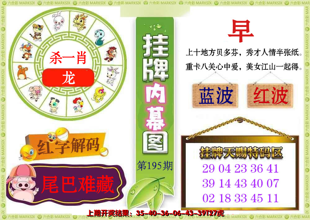 2024195期挂牌内幕图