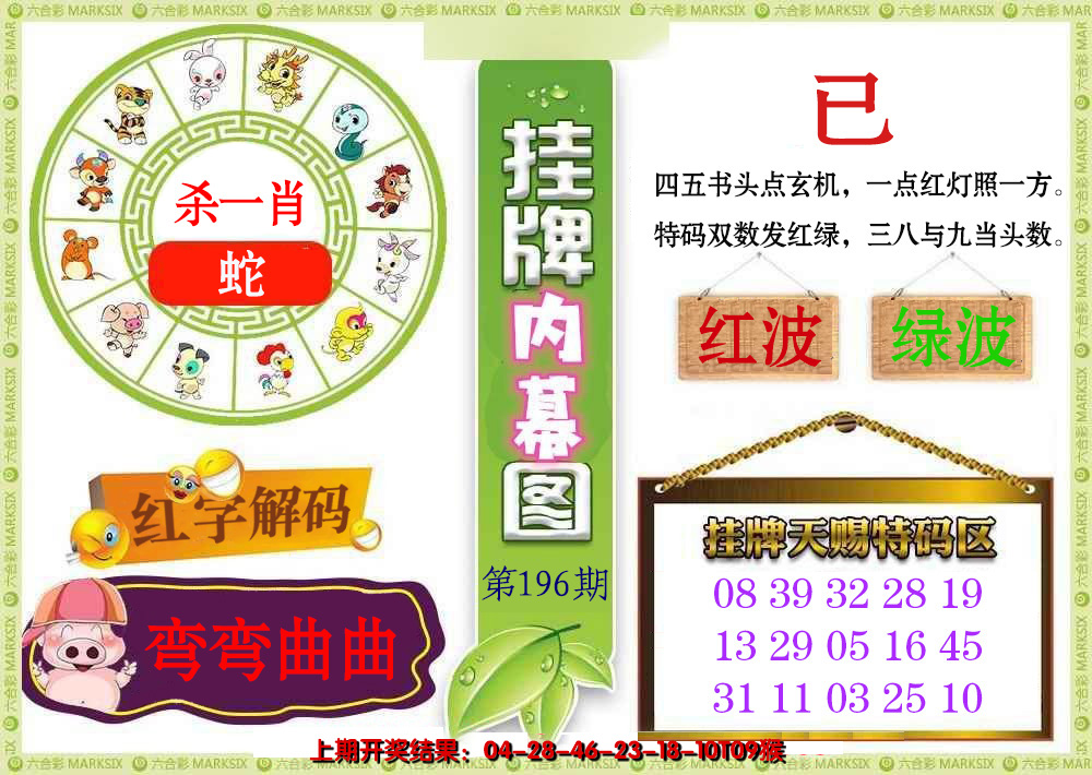 2024196期挂牌内幕图