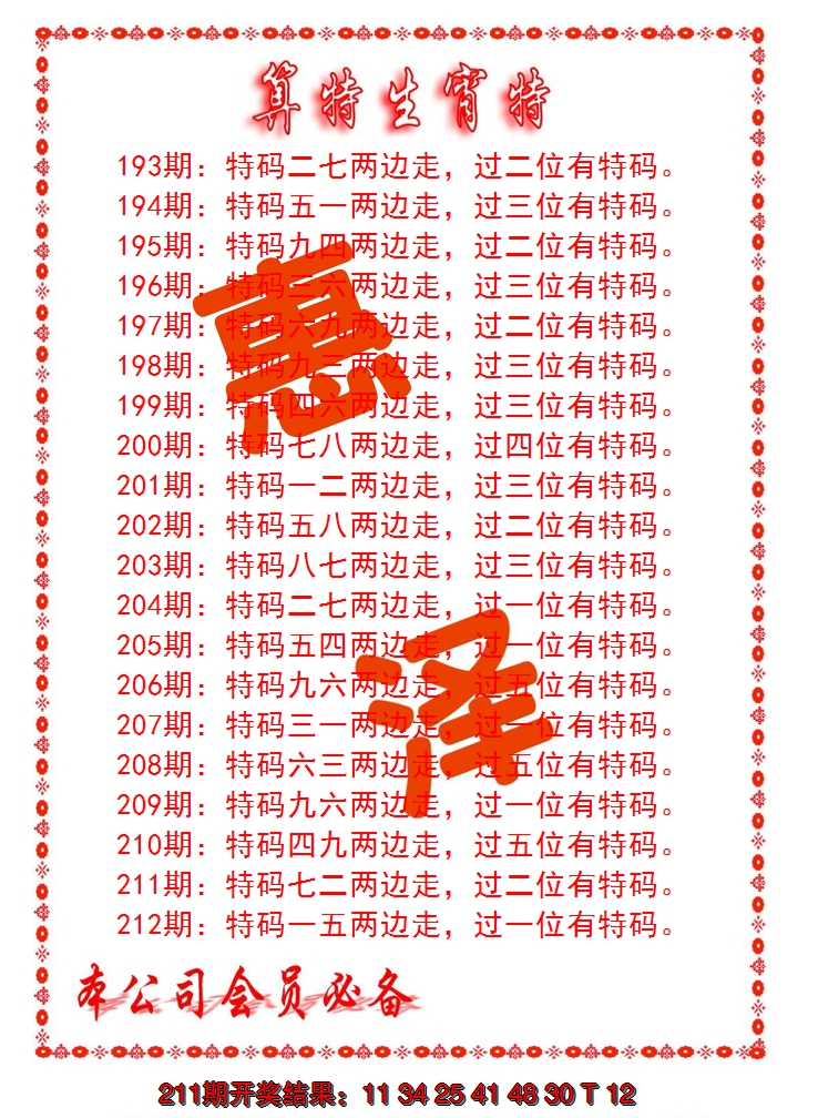 2024212期算特生肖诗