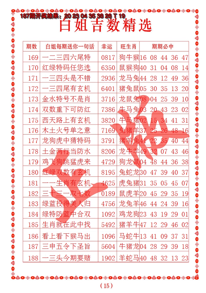2024188期白姐吉数精选
