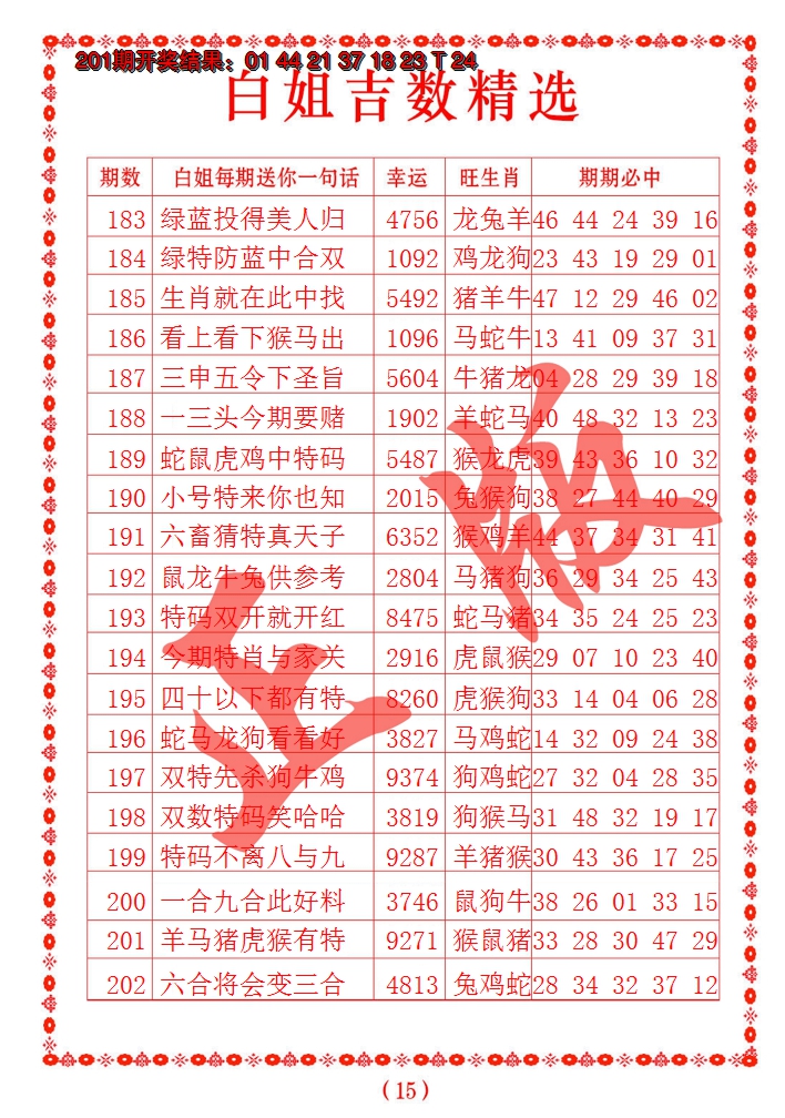 2024202期白姐吉数精选