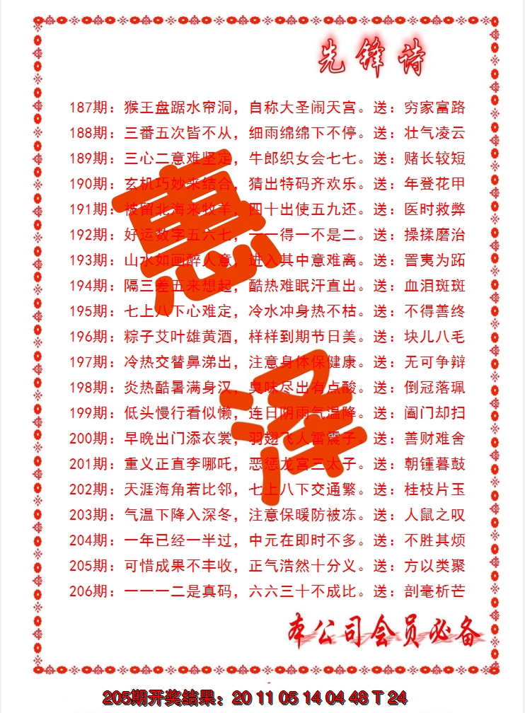 2024206期先锋诗