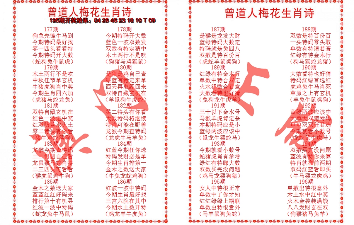 2024196期曾道人梅花生肖诗