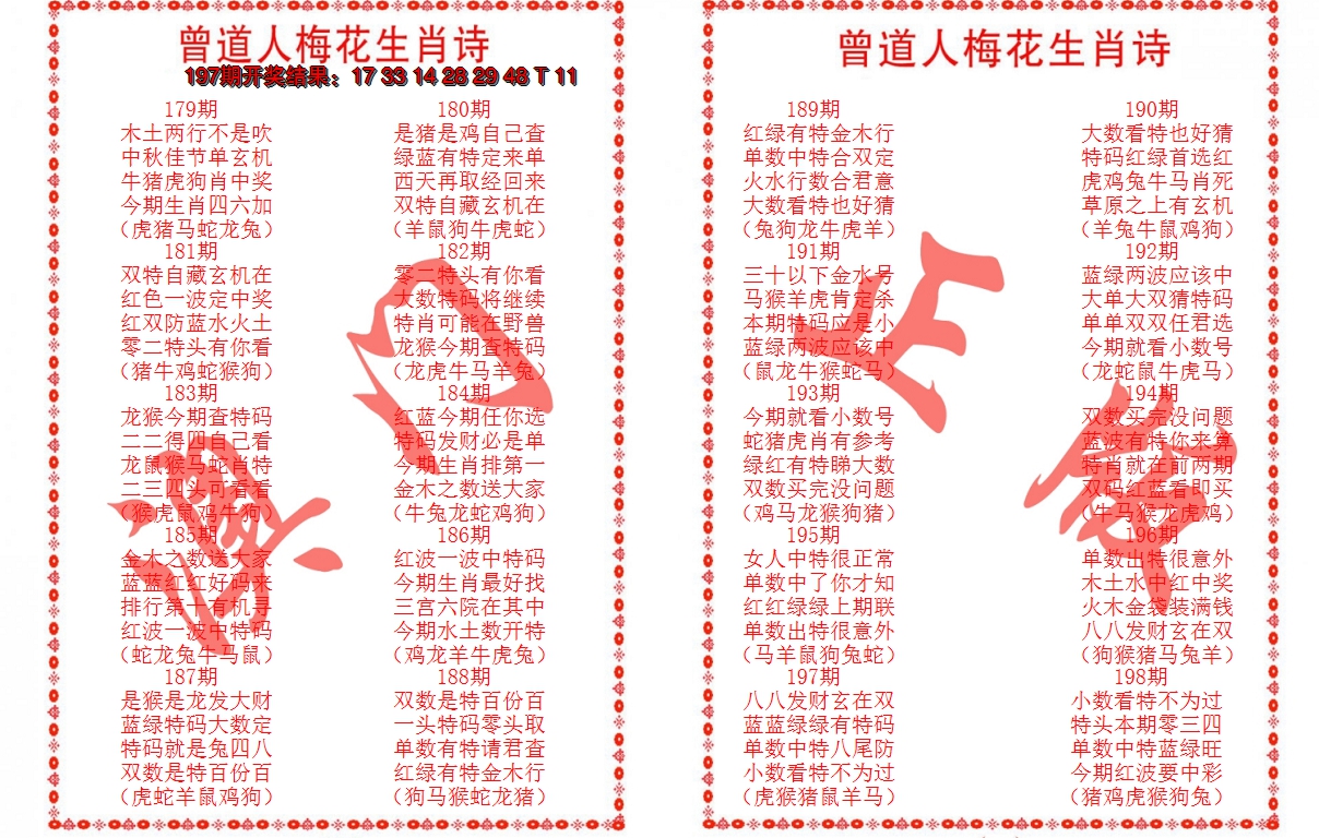 2024198期曾道人梅花生肖诗