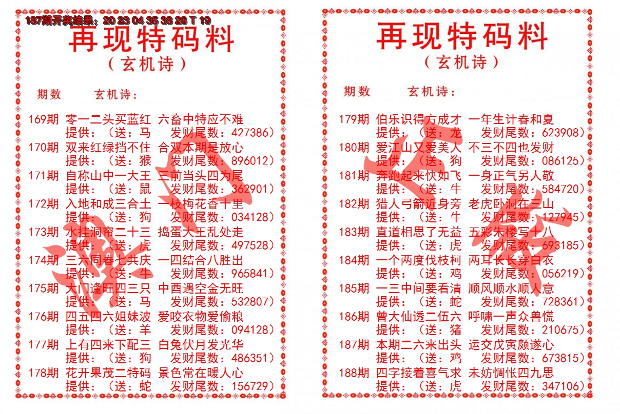 2024188期再现特码料