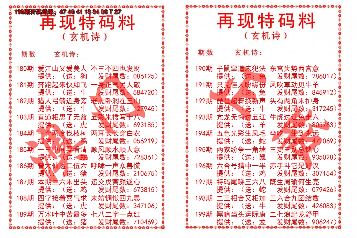 2024199期再现特码料