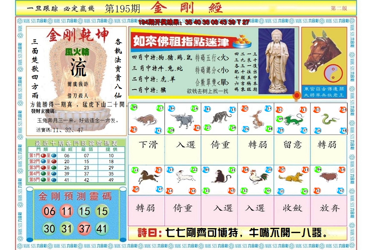 2024195期金刚经B