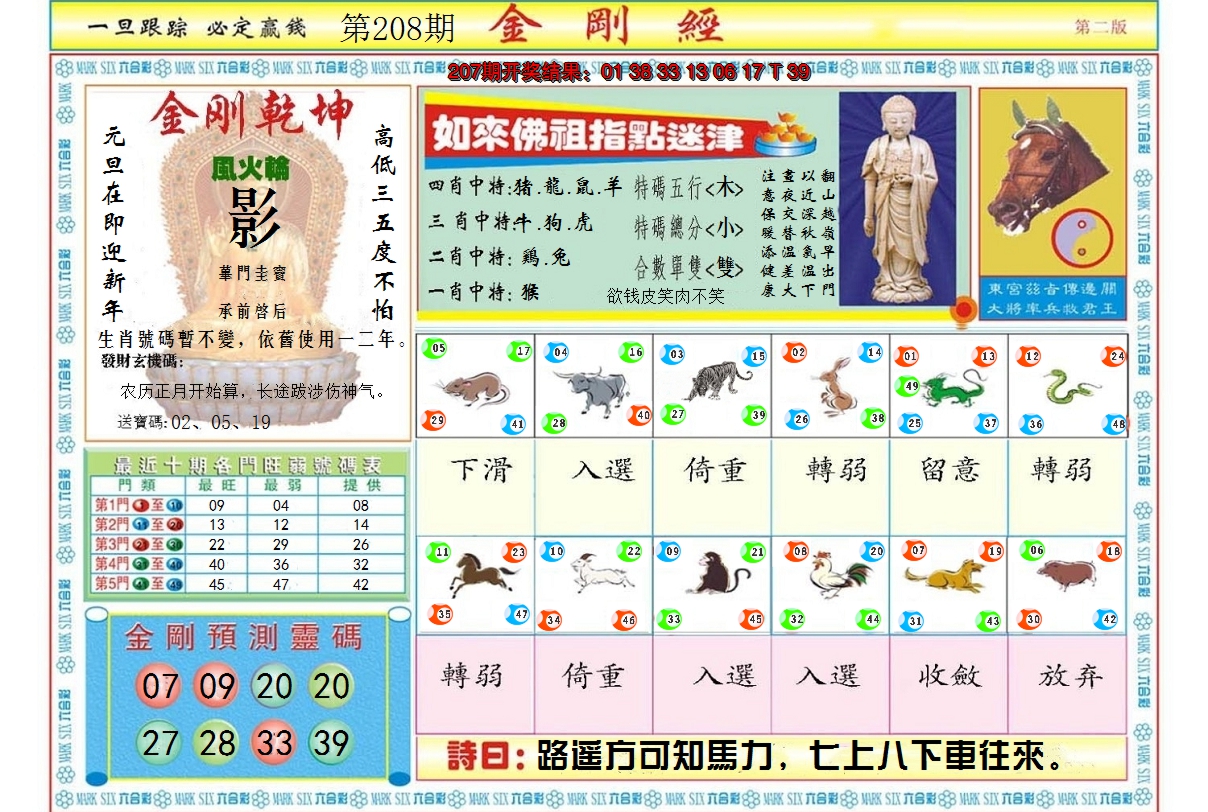 2024208期金刚经B