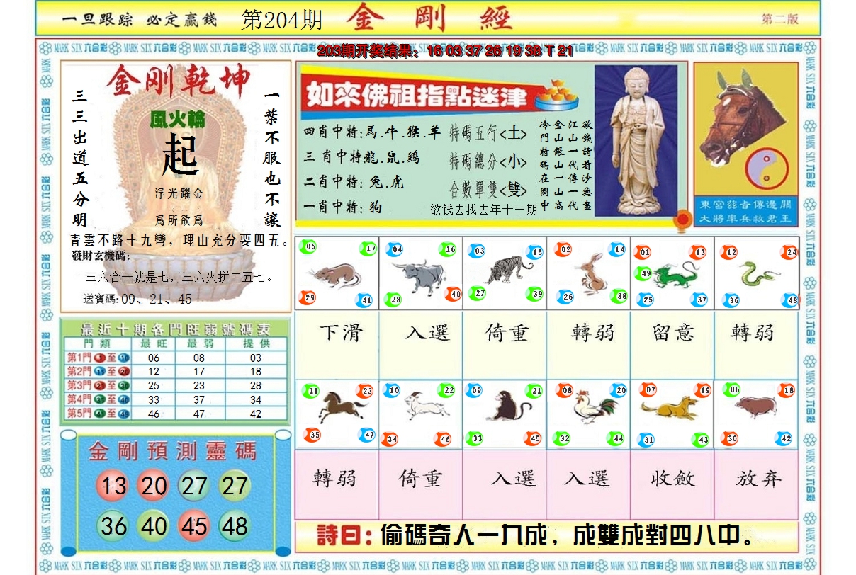 2024204期金刚经B