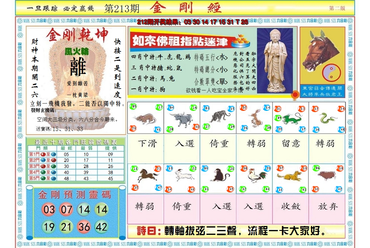 2024213期金刚经B