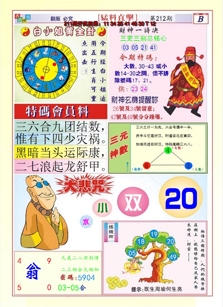 2024212期猛料直击B