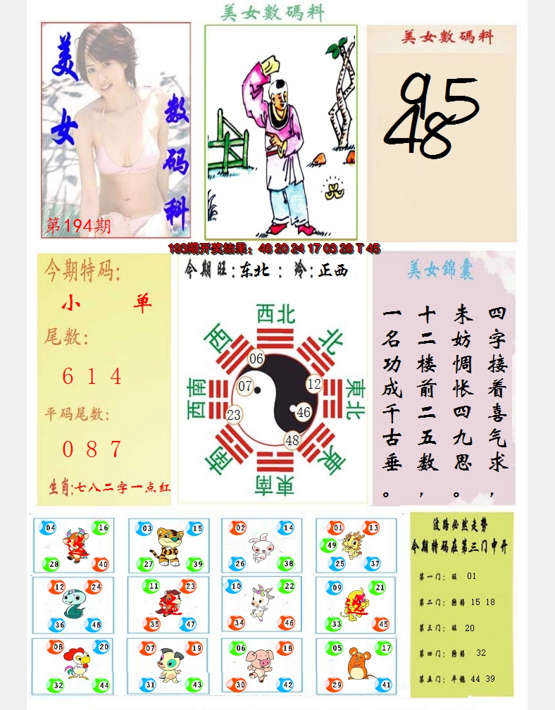 2024194期美女数码料