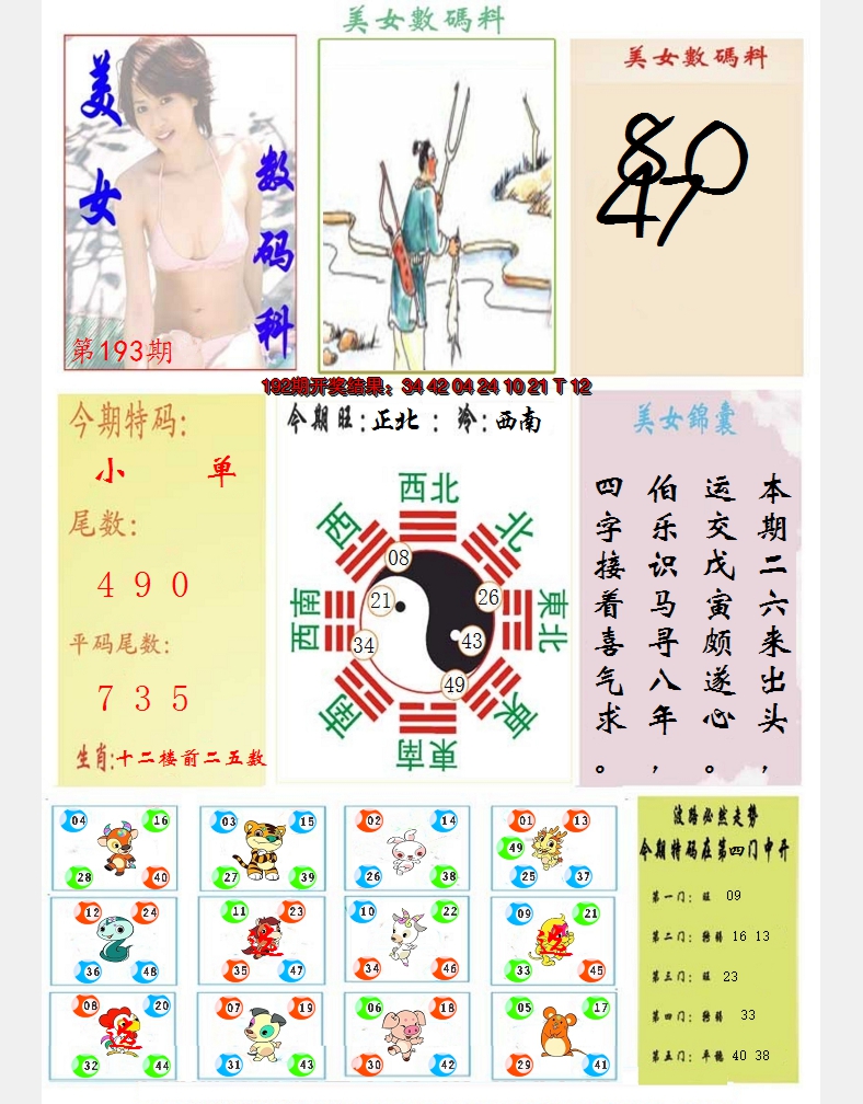 2024193期美女数码料