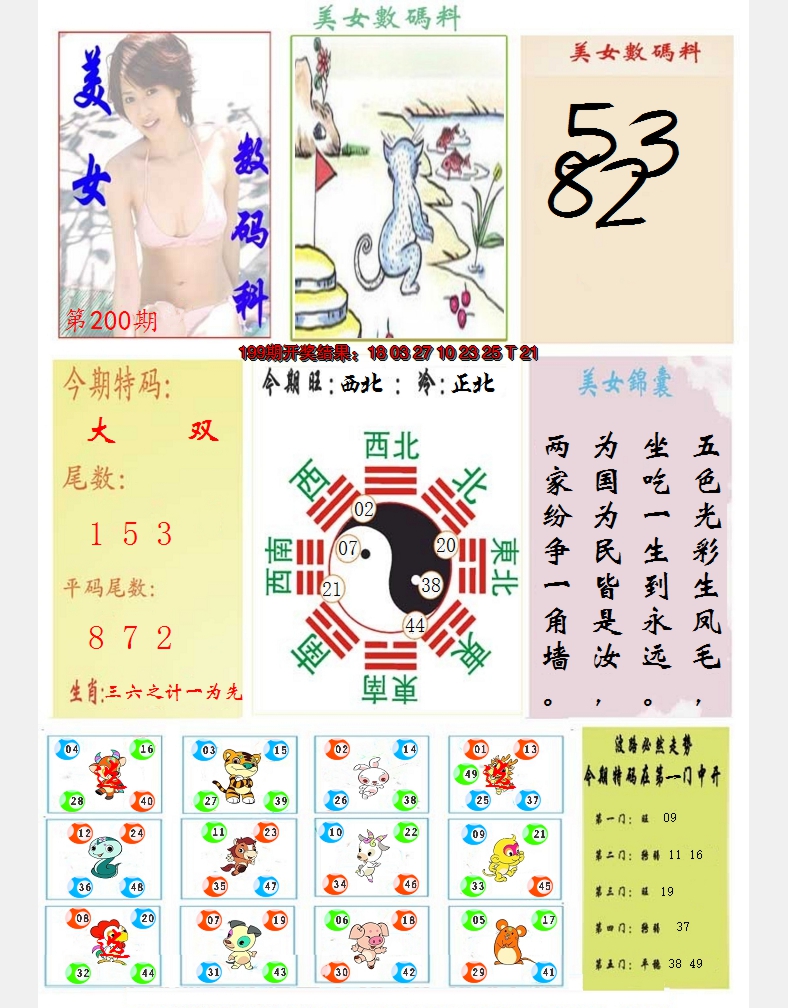 2024200期美女数码料