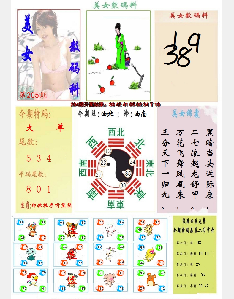 2024205期美女数码料