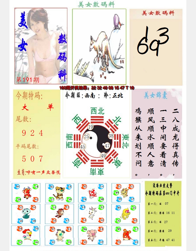 2024191期美女数码料