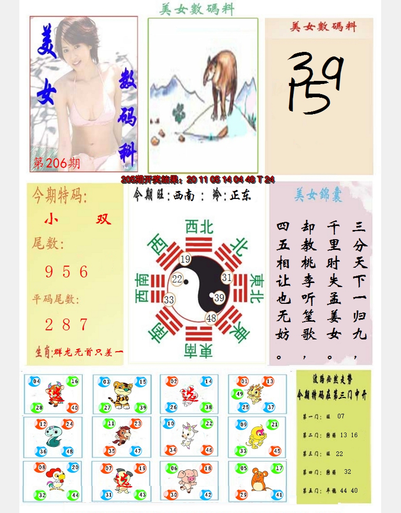 2024206期美女数码料