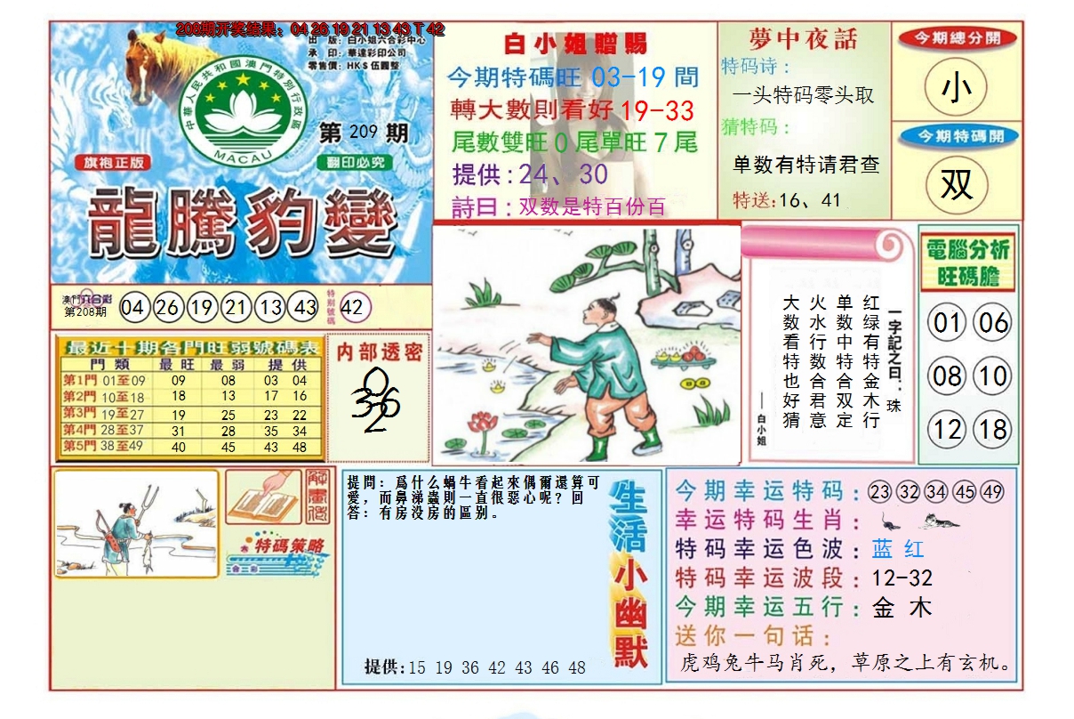 2024209期龙腾豹变