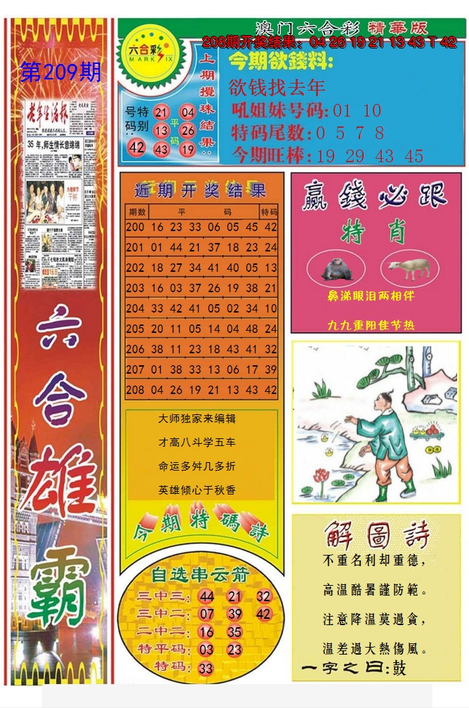 2024209期六合雄霸