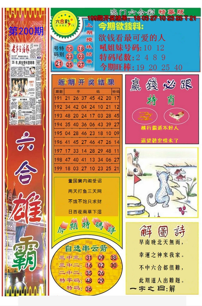 2024200期六合雄霸
