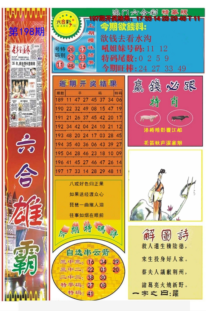 2024198期六合雄霸